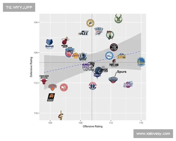 NBA转换得分战术解析如何提升进攻效率与球队整体表现